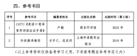 翻译基础（英语）2026年硕士研究生入学考试初试自命题科目考试大纲