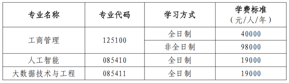 北京体育大学2026年硕士研究生招生简章