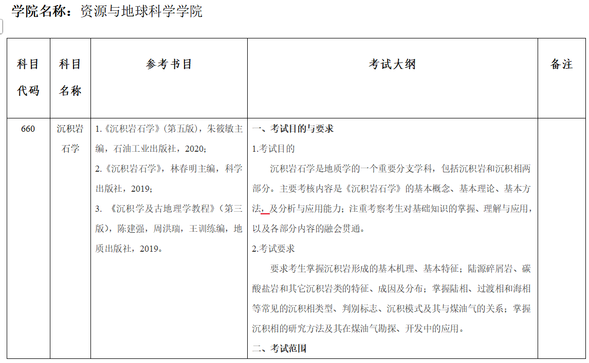 中国矿业大学资源学院2026年硕士研究生初试自命题科目考试大纲