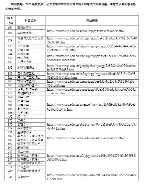 中国石油大学(北京)2026年硕士研究生招生考试大纲