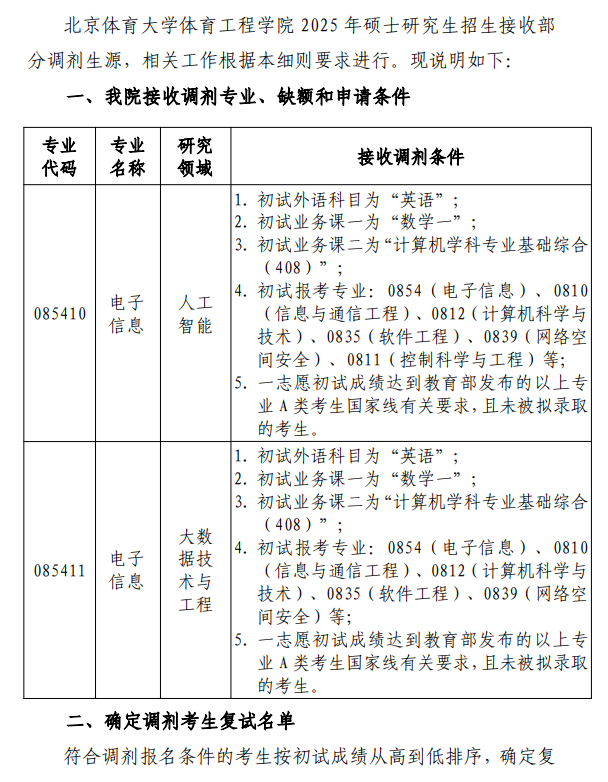 北京体育大学体育工程学院2025年硕士研究生调剂工作细则