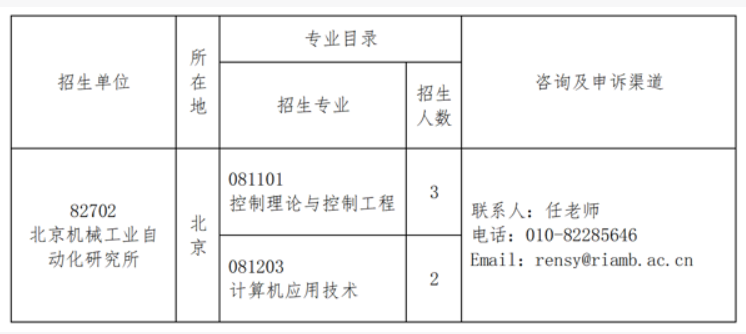 北京机械工业自动化研究所2026年推免生招收章程