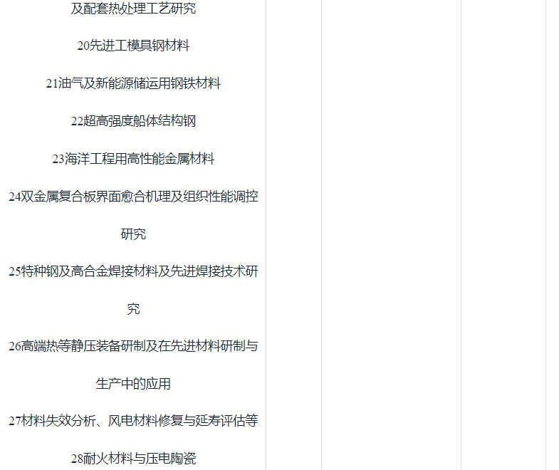 钢铁研究总院2026年硕士研究所招生目录