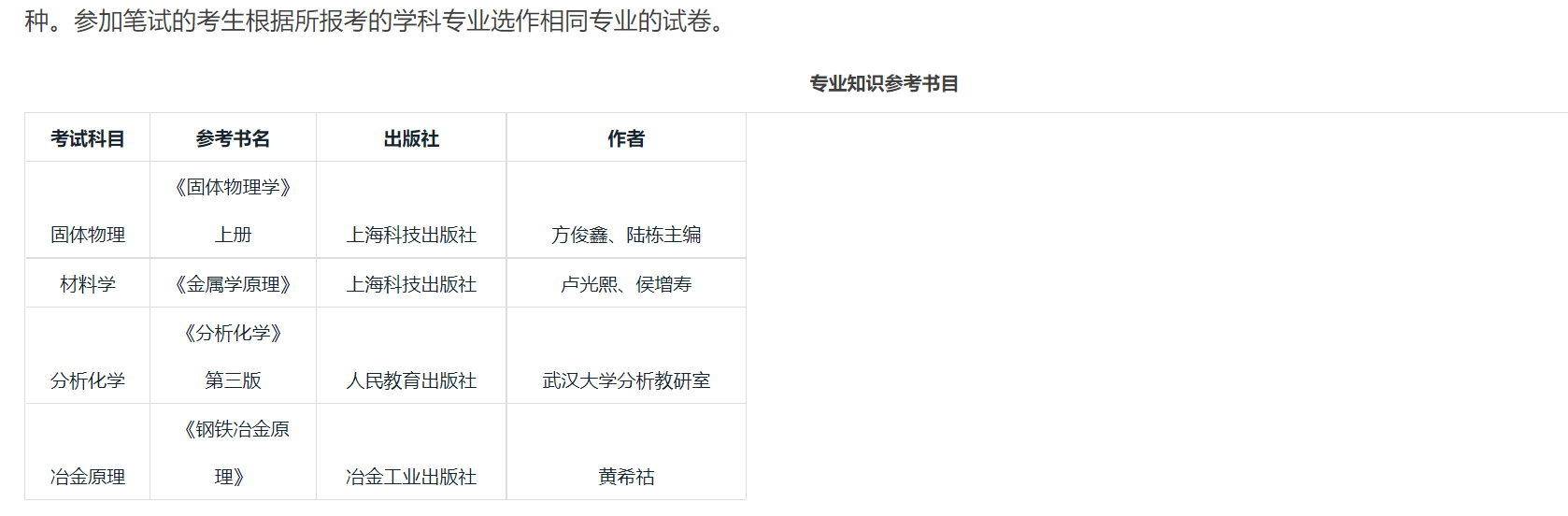 钢铁研究总院2025年硕士研究生招生考试复试工作方案