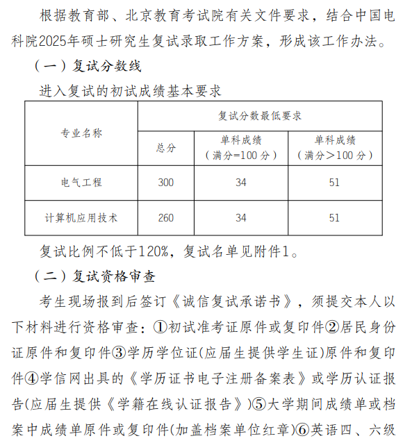 中国电科院2025年硕士研究生复试录取工作办法