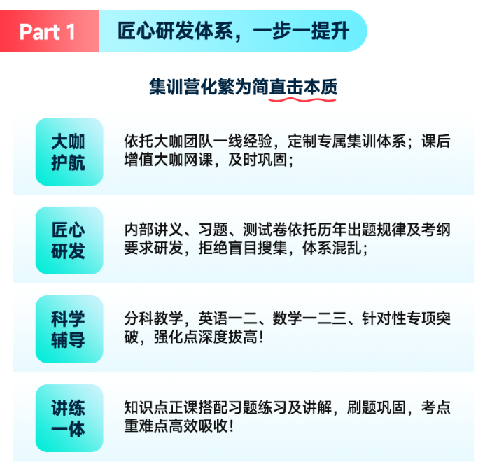 启航教育2027考研全年集训营0元试学