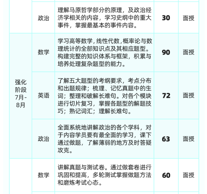 启航教育2027考研全年集训营0元试学