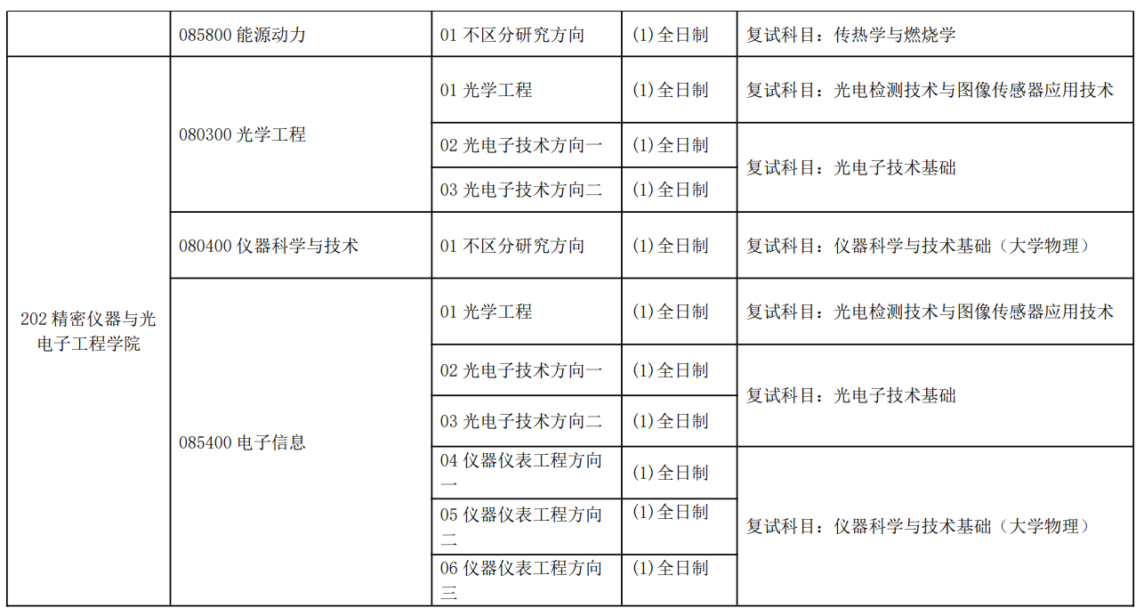 天津大学2026年研究生复试考试科目及考试大纲