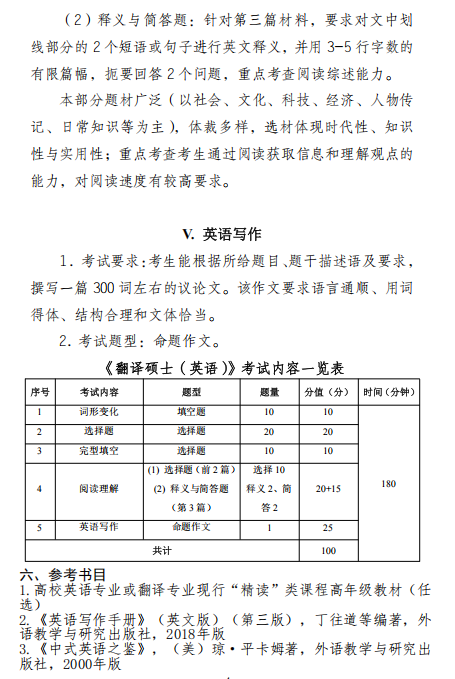 天津商业大学2026年硕士研究生招生考试(初试)自命题科目考试大纲
