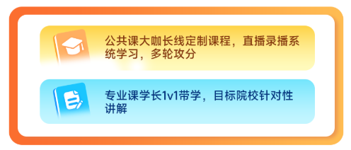 2027考研辅导课程