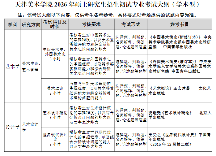 天津美术学院2026年硕士研究生招生初试专业考试大纲(学术型)