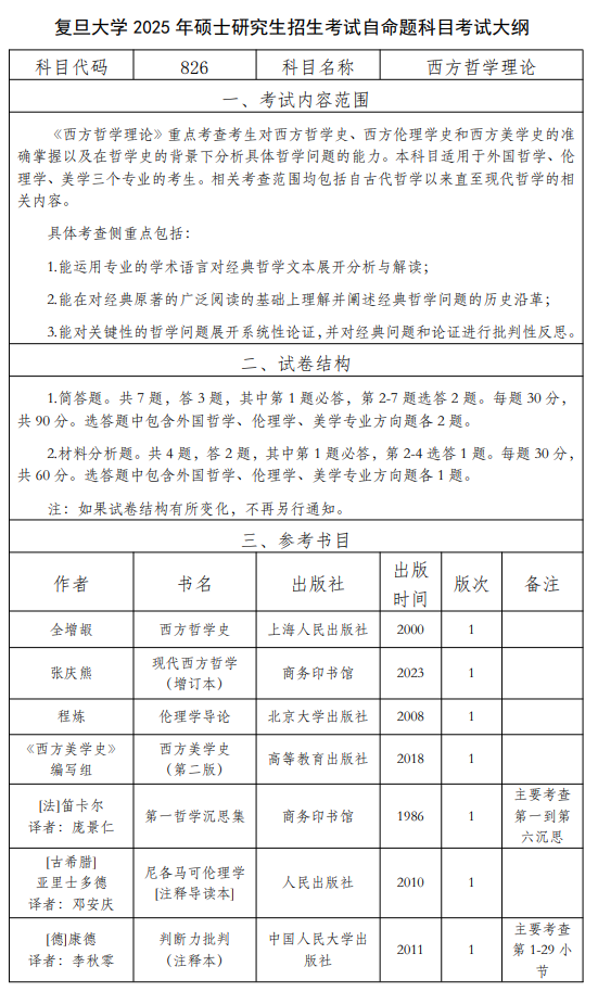 复旦大学2025年硕士研究生招生考试自命题科目考试大纲826西方哲学理论