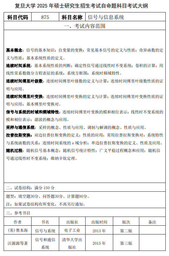 复旦大学2025年全国硕士研究生招生考试大纲信号与信息系统