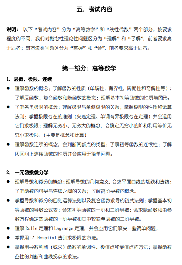 上海交通大学2026年硕士研究生强军计划单独考试数学考试大纲