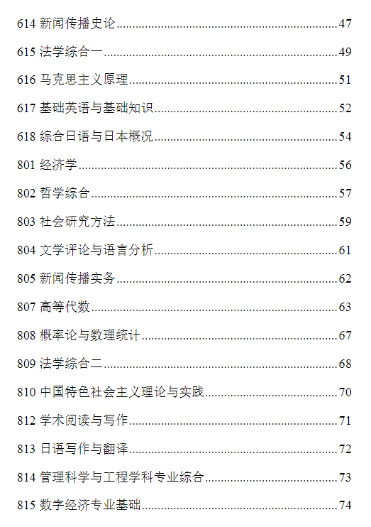 上海财经大学2026年招收攻读硕士学位研究生初试自命题科目考试大纲