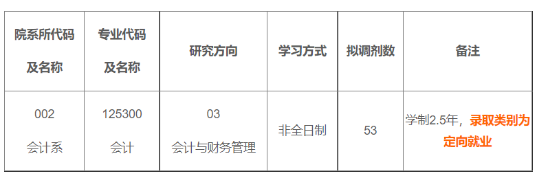 上海国家会计学院会计系2025年硕士研究生招生调剂工作办法