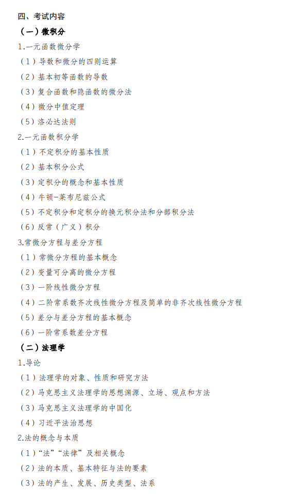 上海海关学院2026年全国硕士研究生招生考试初试《616国家安全学基础》考试大纲