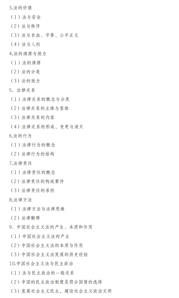 上海海关学院2026年全国硕士研究生招生考试初试《616国家安全学基础》考试大纲