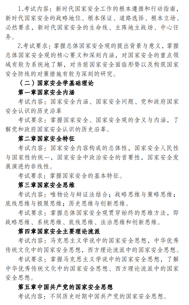 上海海关学院2026年全国硕士研究生招生考试初试《818国家安全学综合》考试大纲