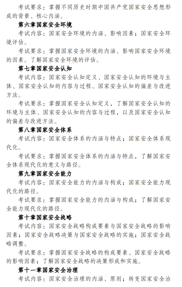 上海海关学院2026年全国硕士研究生招生考试初试《818国家安全学综合》考试大纲