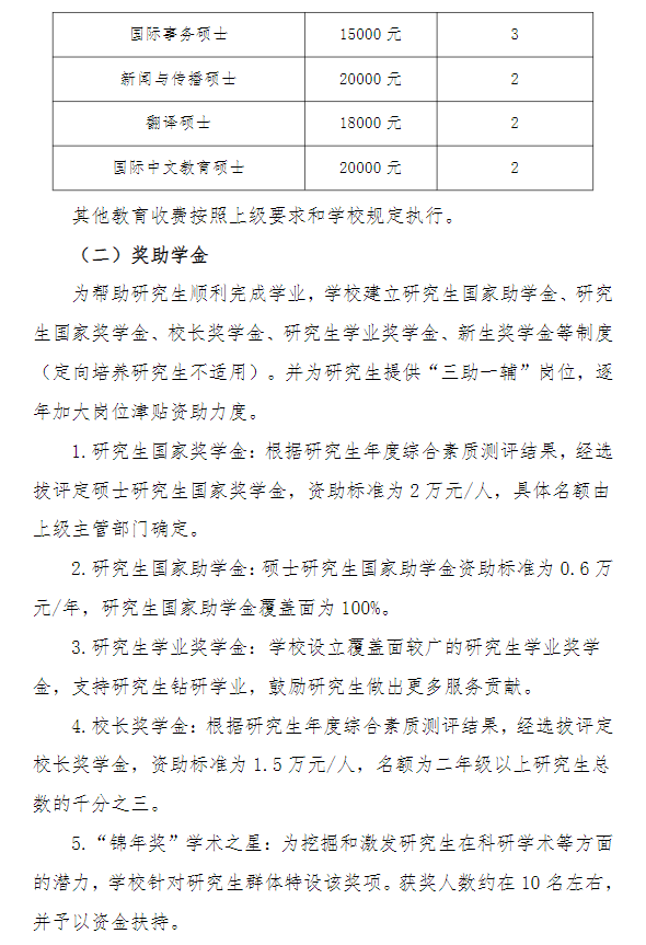 上海政法学院2026年硕士研究生学费及奖助政策