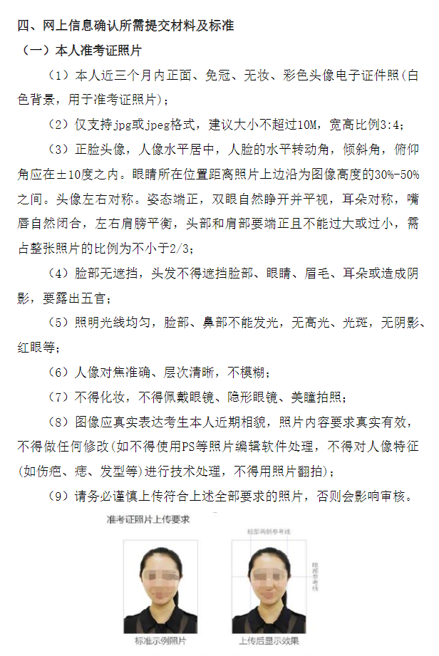 2026年全国硕士研究生招生考试上海科技大学考点网上确认公告