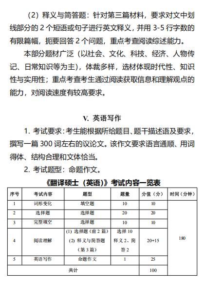 翻译硕士专业学位研究生招生考试《翻译硕士(英语)(211)》考试大纲