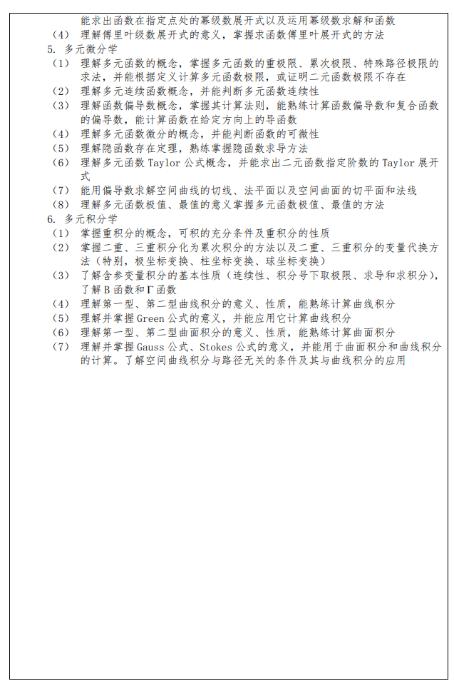 上海应用技术大学2026年硕士研究生初试考试大纲--数学分析