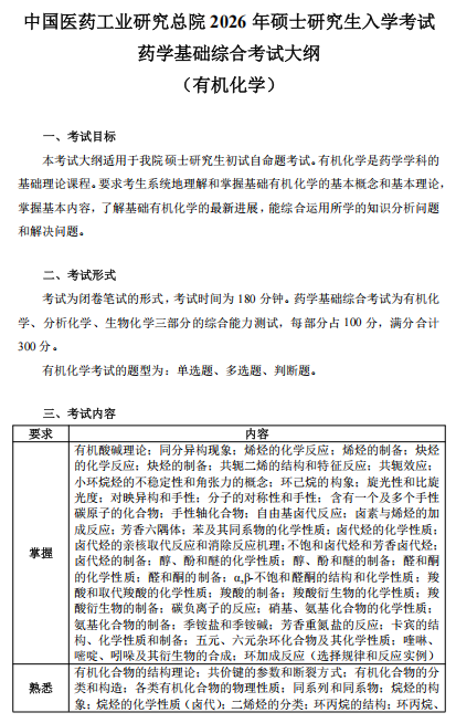 2026年考研即将开始,希望考研的考生们根据大纲内容进行查漏补缺,考生们可以根据大纲内容进行备考啦!以下是小编为大家整理的【中国医药工业研究总院2026年考研入学考试药学基础综合考试大纲--有机化学】具体内容,希望大家备考顺利哦~