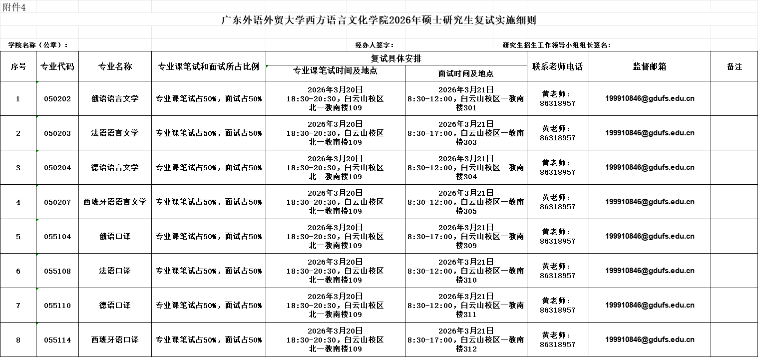 广东外语外贸大学西方语言文化学院2026年硕士研究生复试实施细则