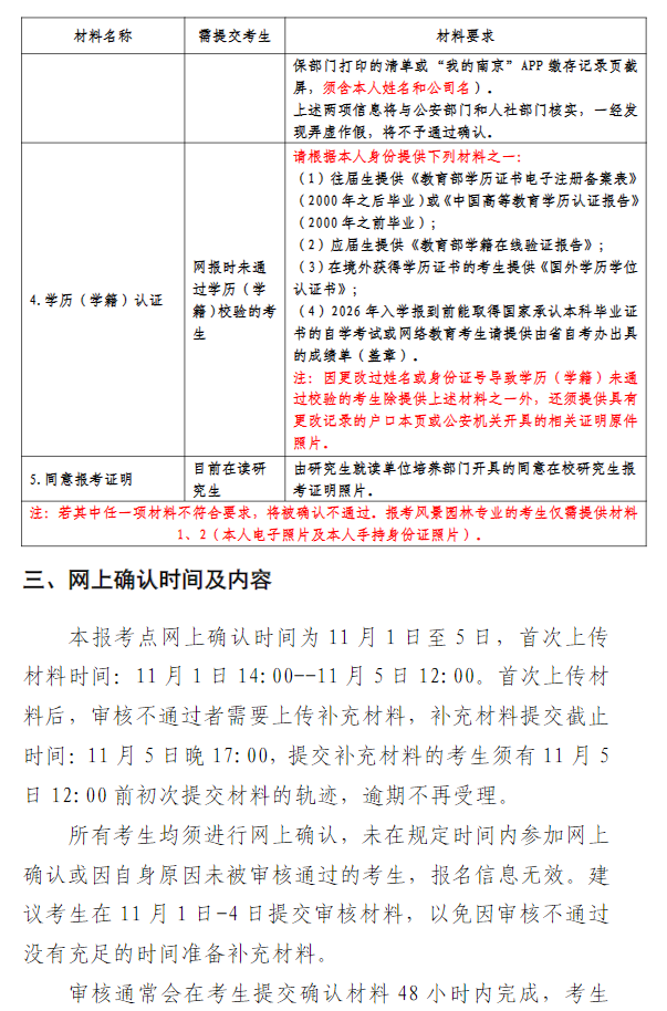 2026年全国硕士研究生招生考试南京农业大学报考点网上确认公告