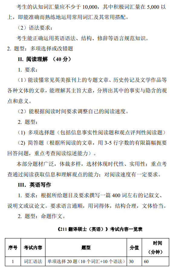 南京工业大学硕士研究生2026年翻译硕士(英语)考试大纲