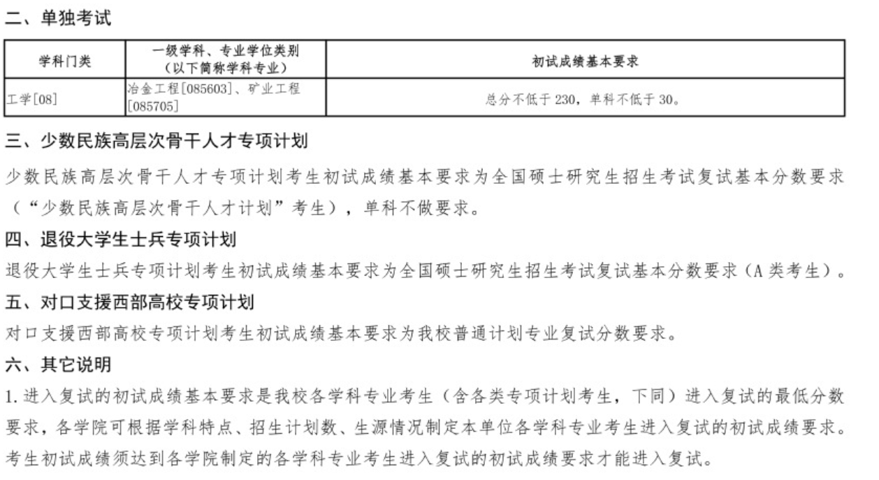 东北大学考研复试分数线表