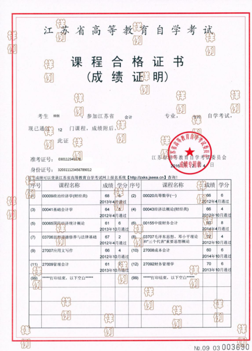 2026年全国硕士研究生招生考试江苏大学报考点网上确认公告