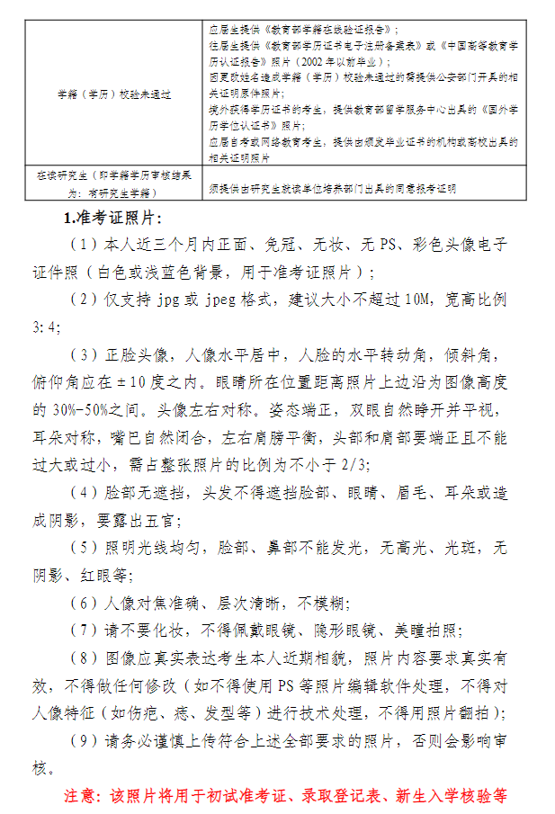 2026年硕士研究生招生考试江苏理工学院报考点网上确认公告