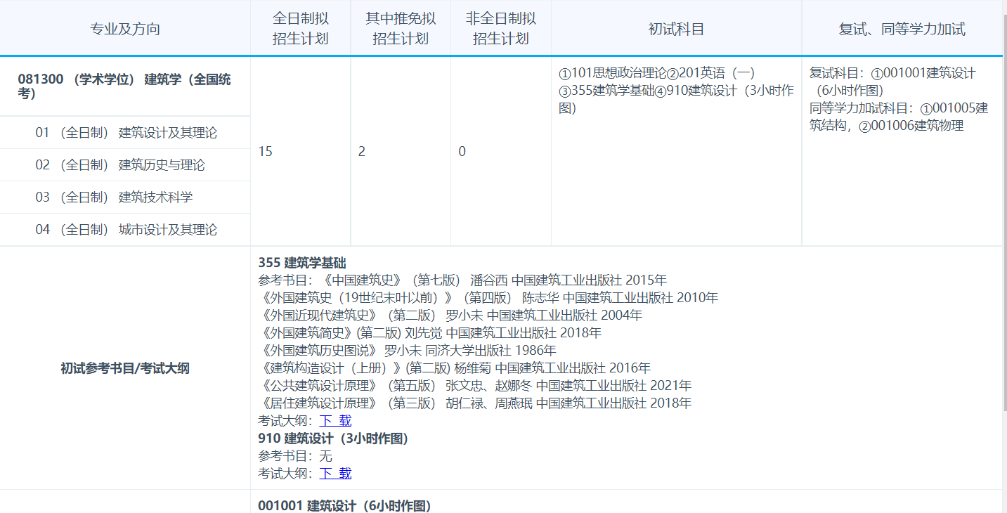 苏州科技大学2026年硕士研究生考试大纲-建筑学
