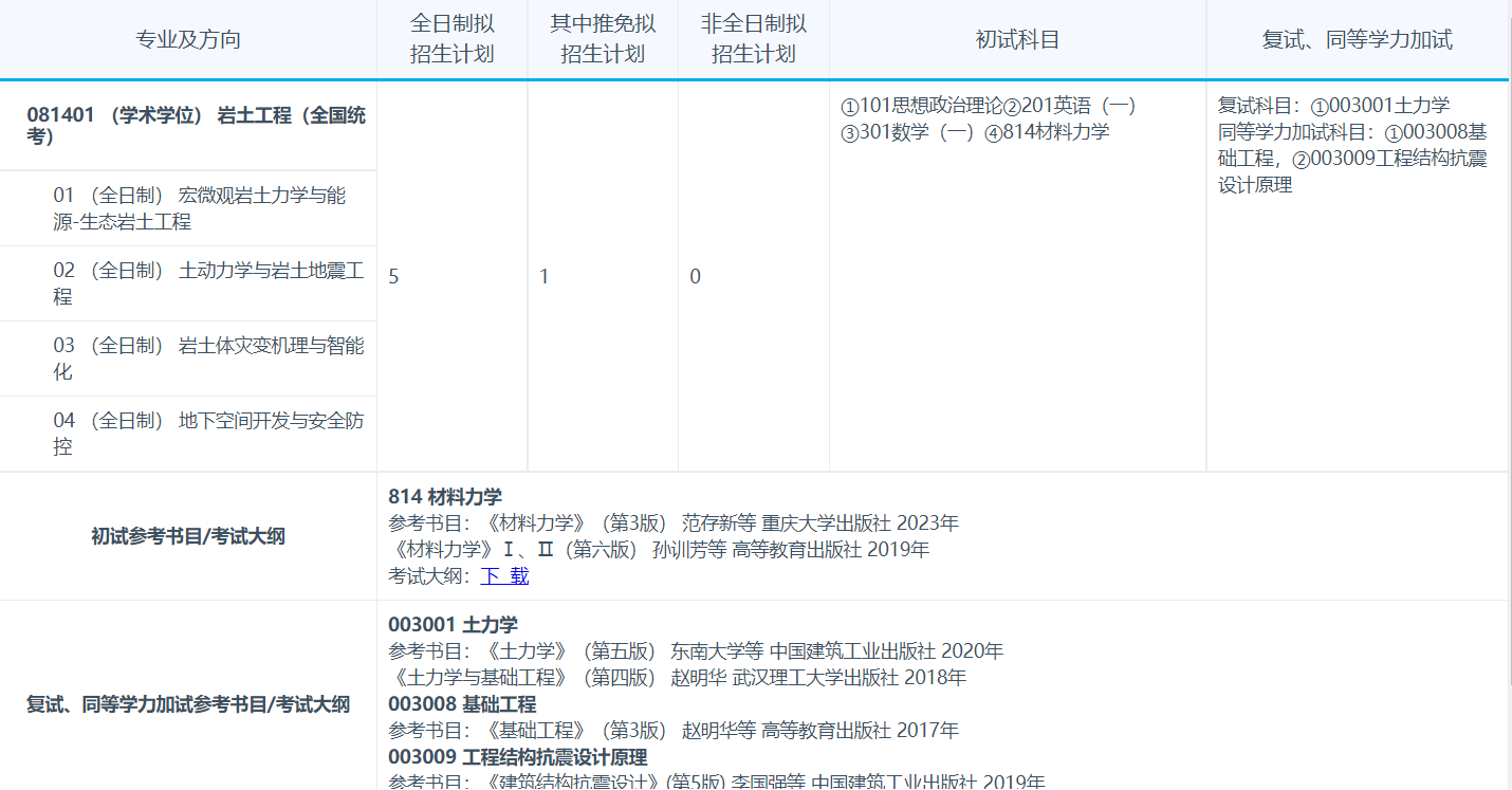 苏州科技大学2026年硕士研究生考试大纲-岩土工程