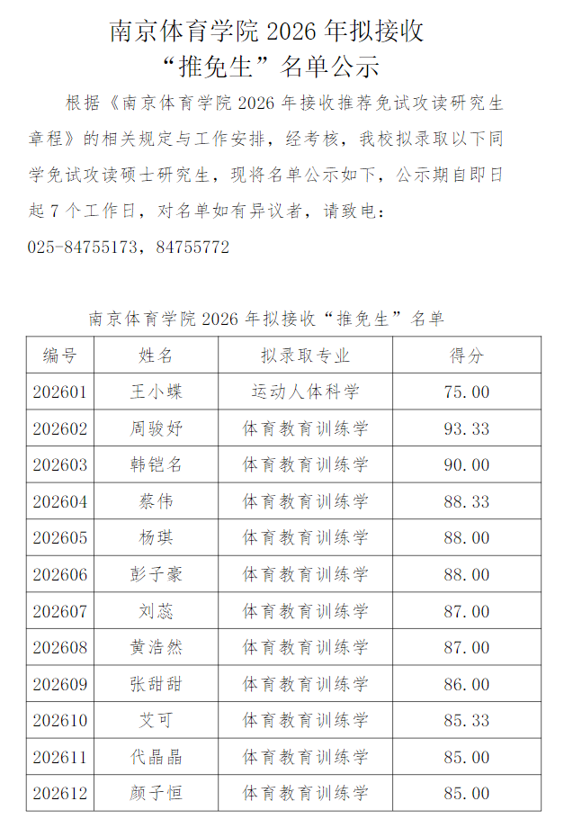 南京体育学院2026年拟接收“推免生”名单公示