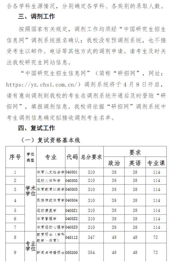南京体育学院2026年硕士研究生招生考试复试及录取工作方案