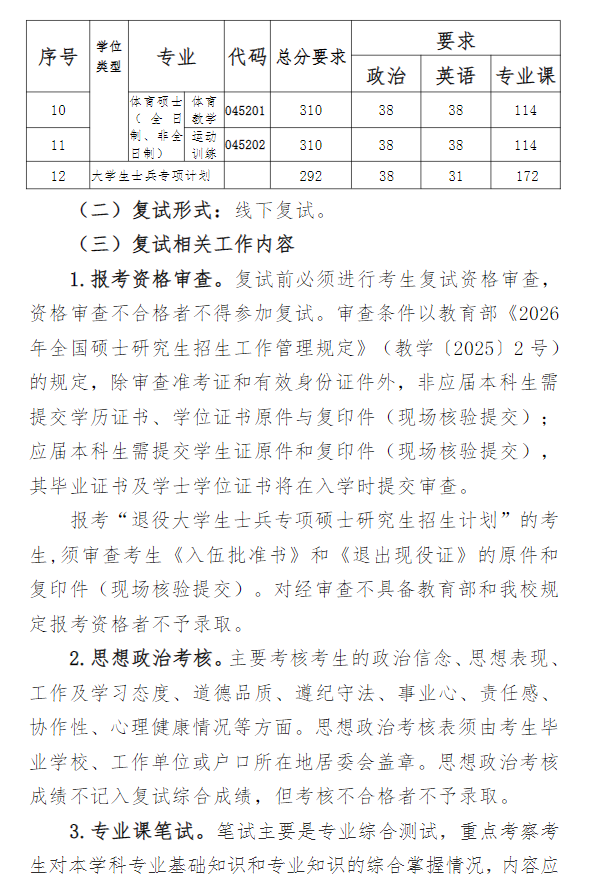 南京体育学院2026年硕士研究生招生考试复试及录取工作方案