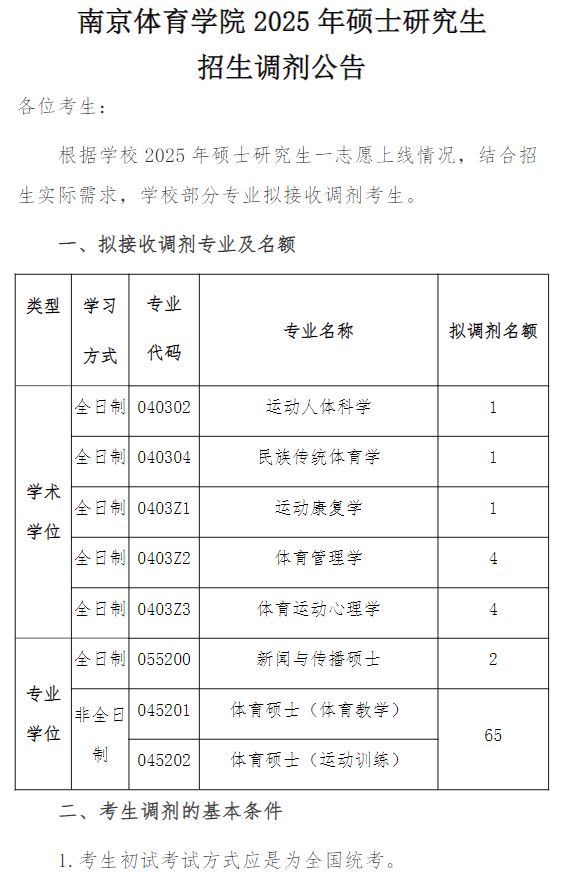 南京体育学院2025年硕士研究生招生调剂公告