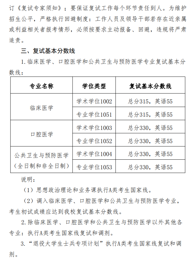南京医科大学2026年硕士研究生招生复试和录取工作办法