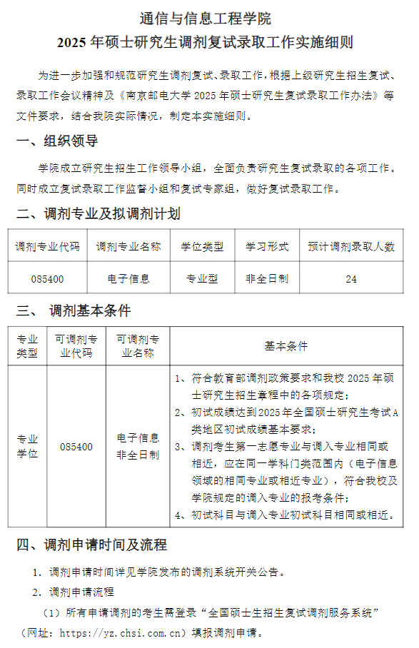 通信与信息工程学院2025年硕士研究生调剂复试录取工作实施细则