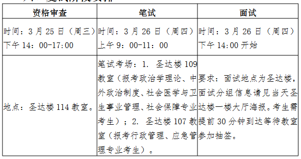 南京大学政府管理学院2026年硕士研究生复试阶段安排