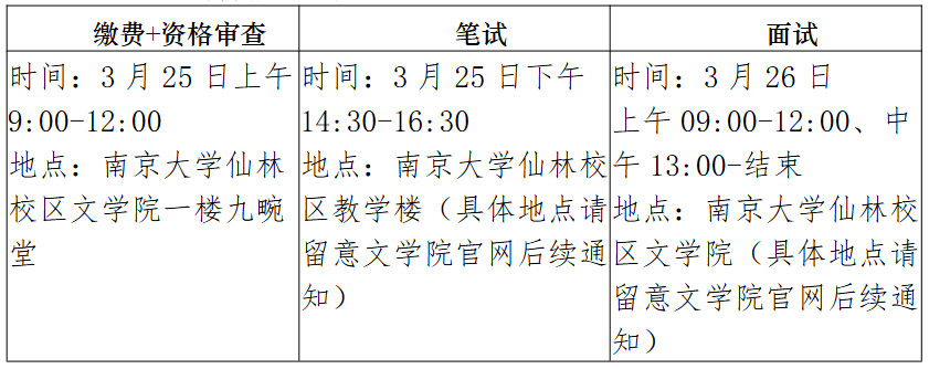 南京大学文学院2026年复试阶段安排