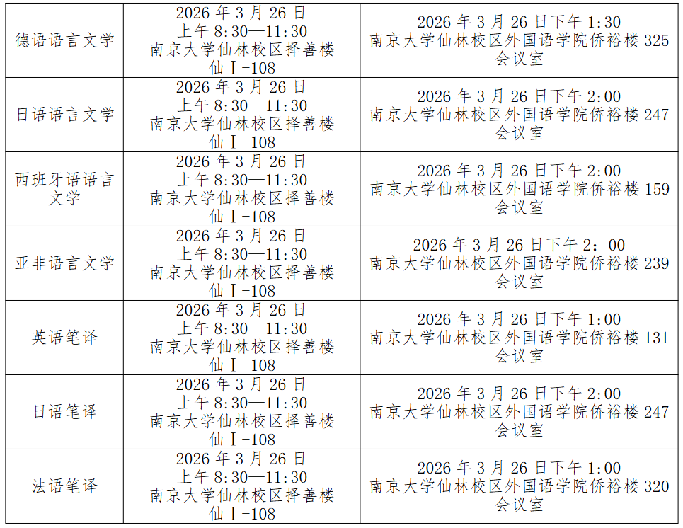 南京大学外国语学院2026年硕士研究生复试时间地点安排