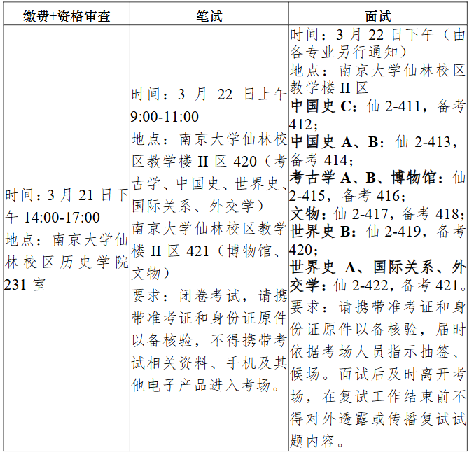 南京大学历史学院、国际关系研究院、考古文博与中华文明研究院2026年硕士研究生复试阶段安排