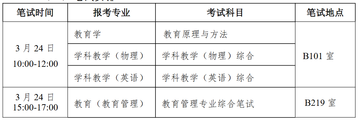 南京大学教育研究院2026年硕士研究生复试笔试安排