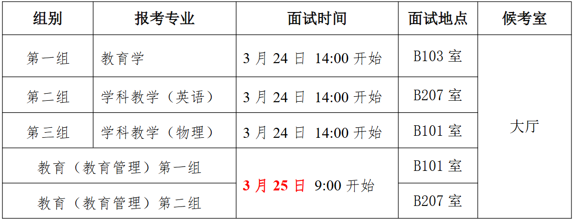 南京大学教育研究院2026年硕士研究生复试面试安排