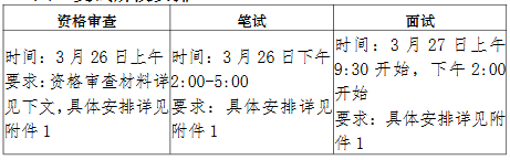 南京大学马克思主义学院2026年硕士研究生招生复试阶段安排